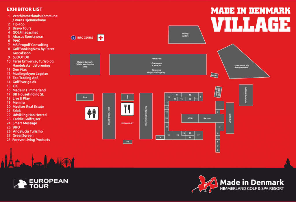 MiD_villageoversigt15